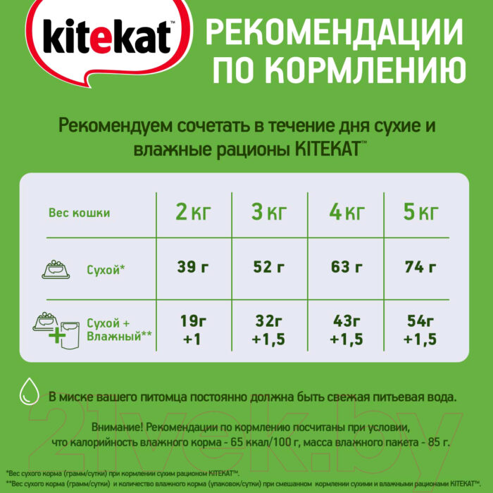 Kitekat Курочка аппетитная, 350гр — изображение 7
